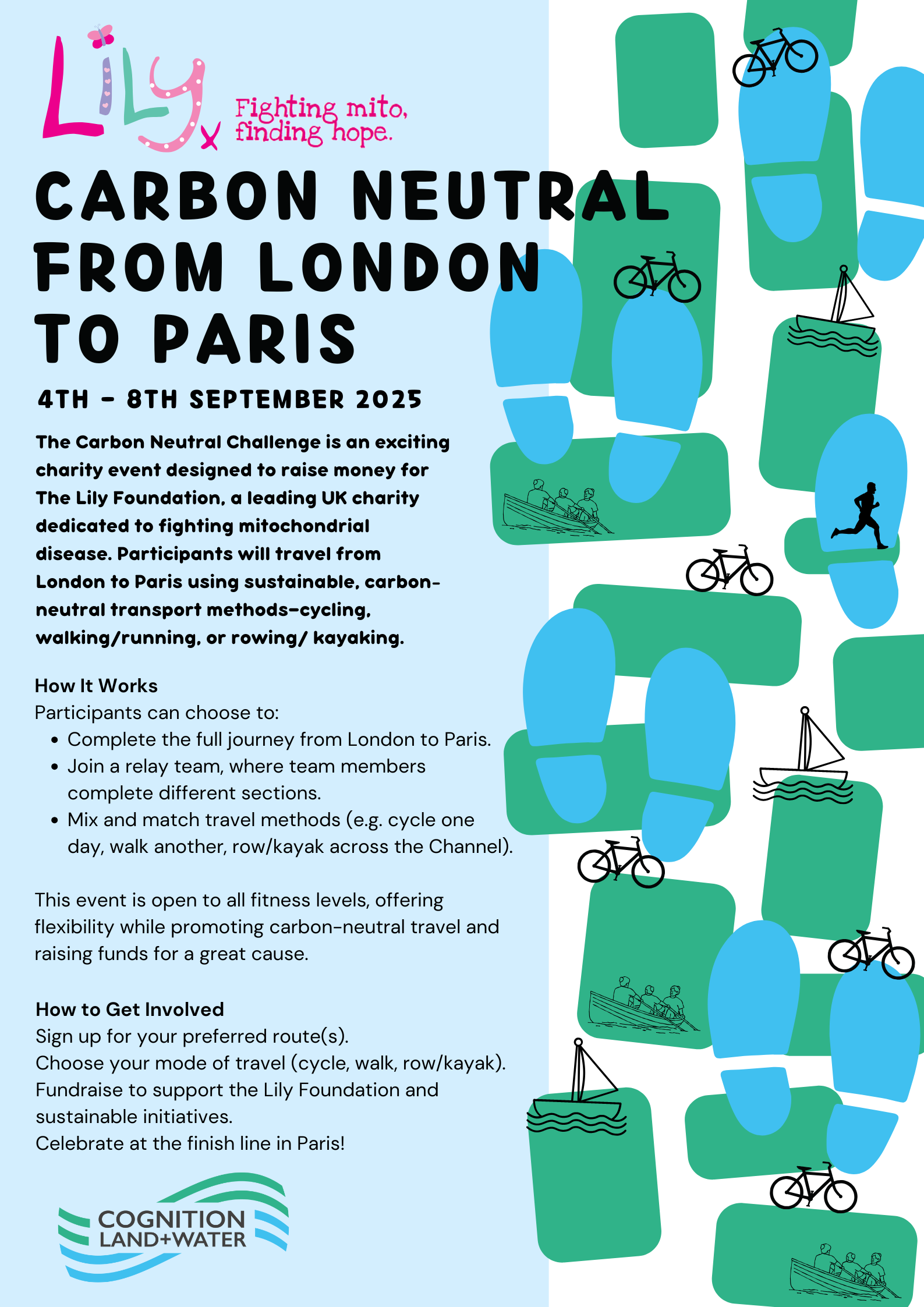 An Incredible Development in the Fight Against Mitochondrial Disease – Cognition’s Chosen Cause for our Upcoming Carbon Neutral Charity Event!